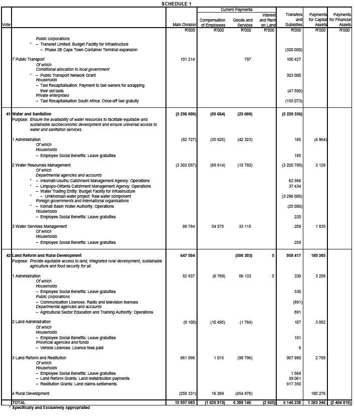N7112 Sch 1 (12)