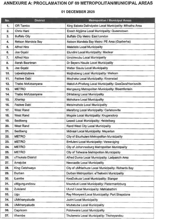 P274 Annexure A i