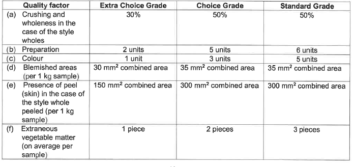 R2826 S39 Permissible deviations &nbsp;(1)