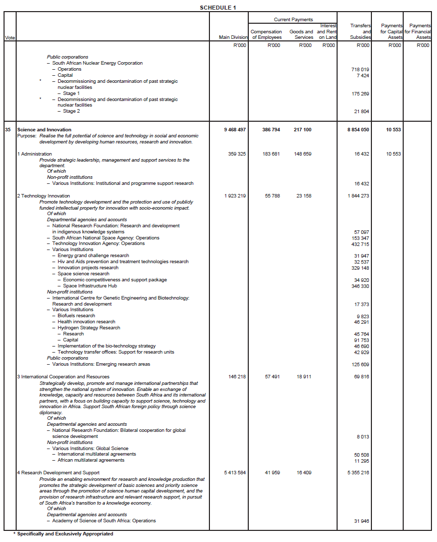 N5140 Sch 1 (2) (25)