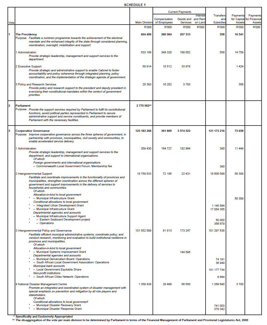 N5140 Sch 1 (1)