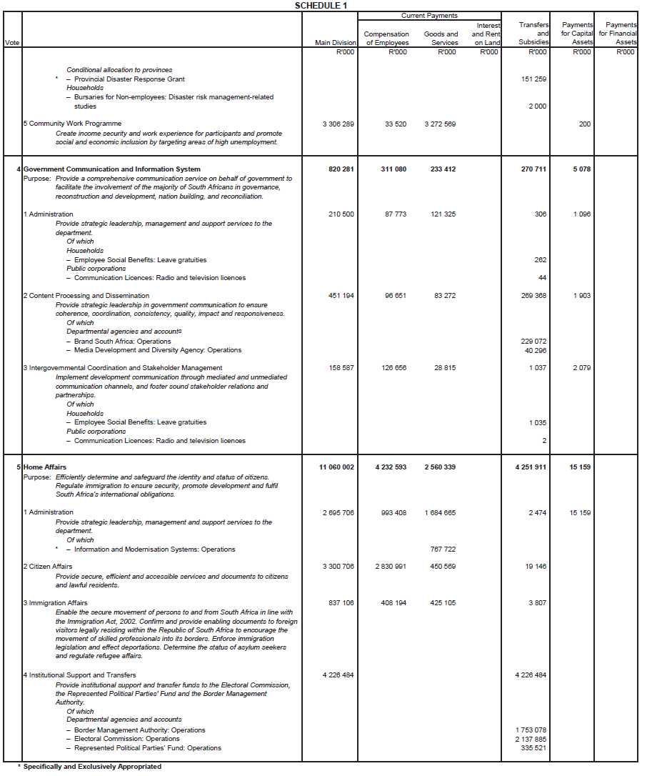 N6496 Main Act Sch 1 (2)