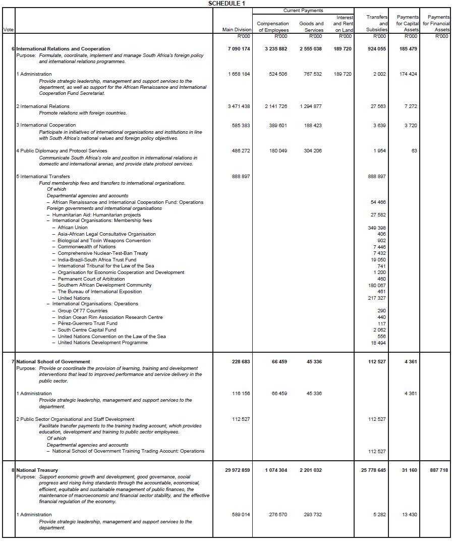 N6496 Main Act Sch 1 (3)