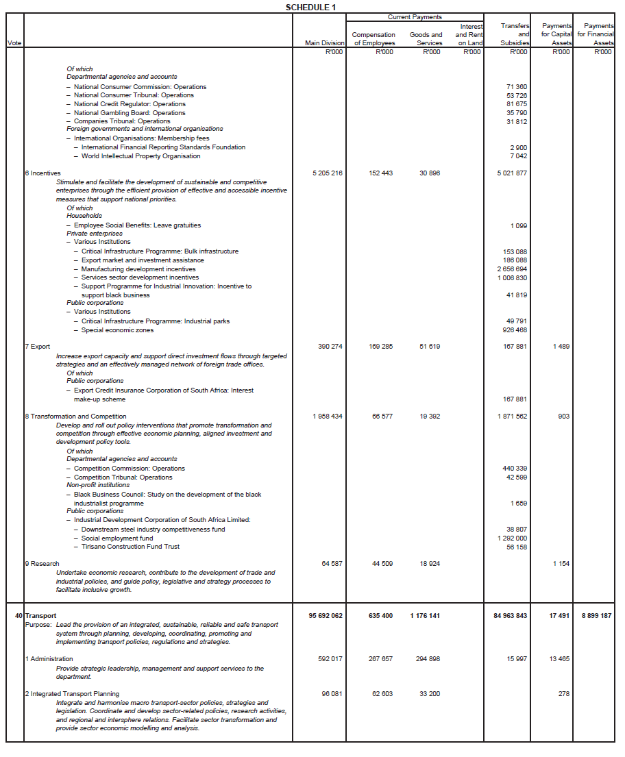 N6496 Main Act Sch 1 (33)