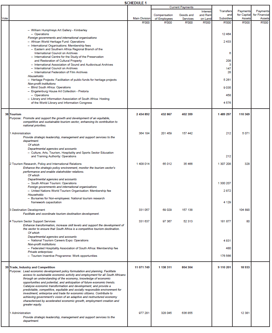 N6496 Main Act Sch 1 (31)