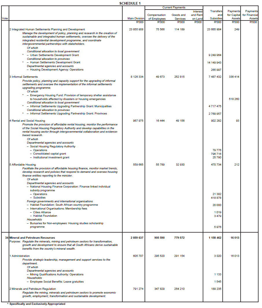 N6496 Main Act Sch 1 (25)