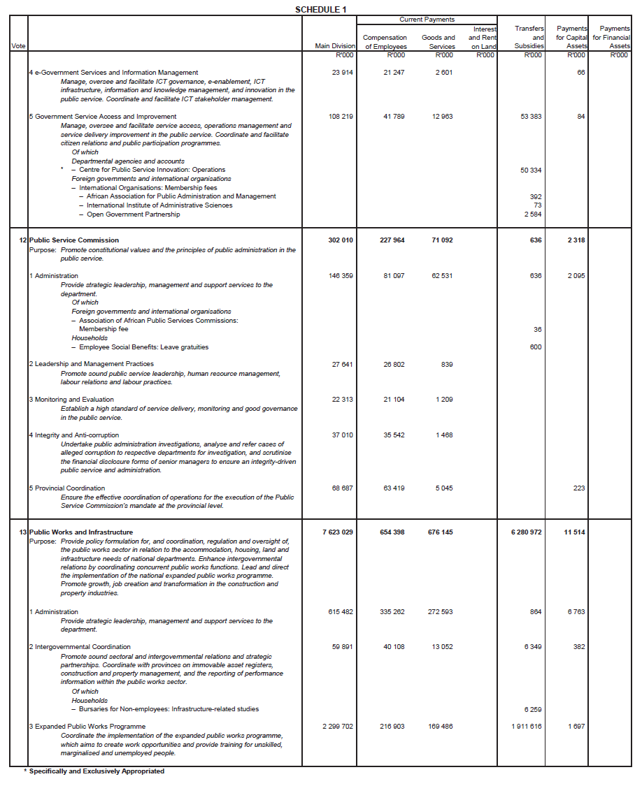 N6496 Main Act Sch 1 (7)