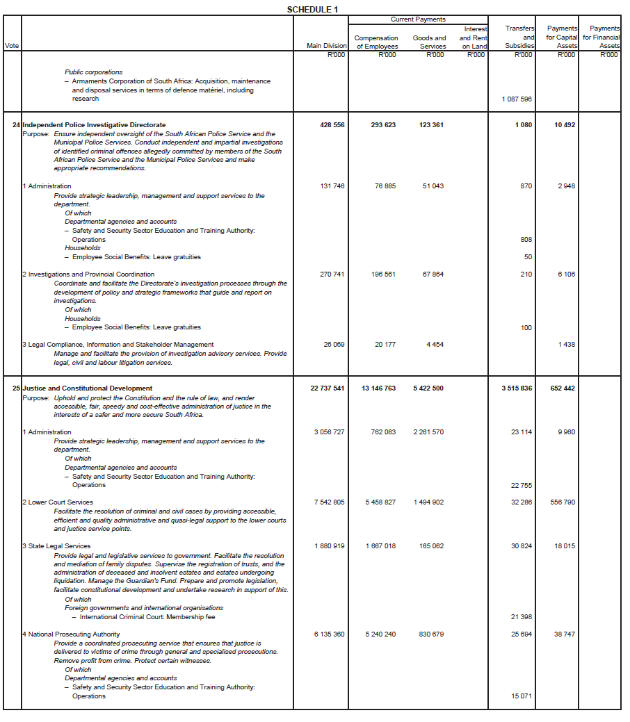 N6496 Main Act Sch 1 (18)
