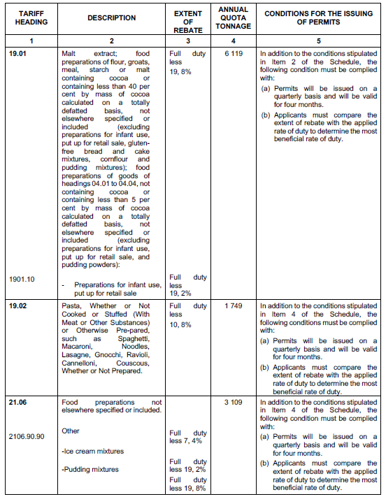 N5390 Table 1 viii