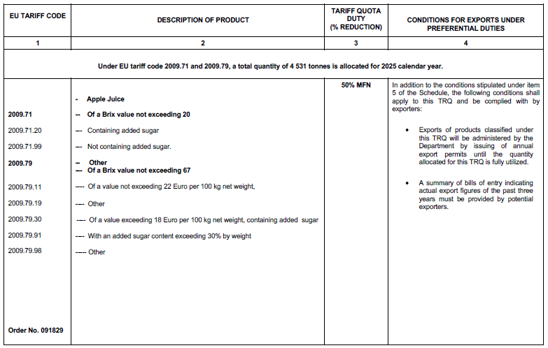 N5251 Table 1 xii