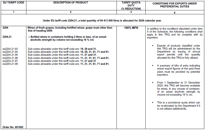 N7054 Table 1 xiv