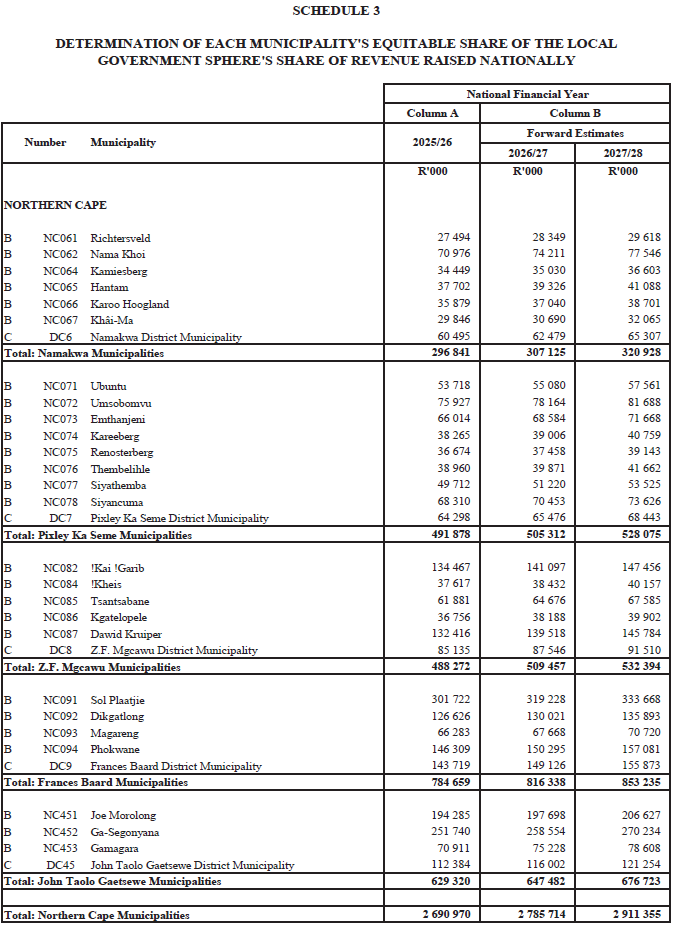 N6495 Main Act Sch 3 (8)