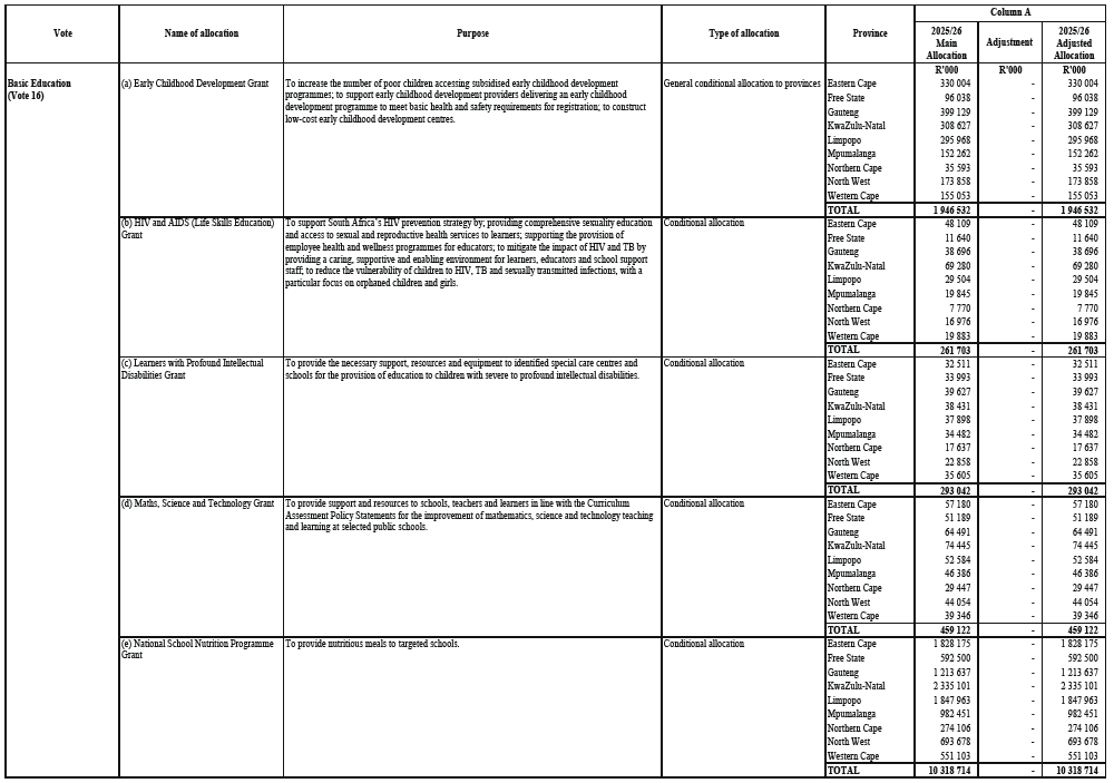 N7110 Sched 5 Part A i