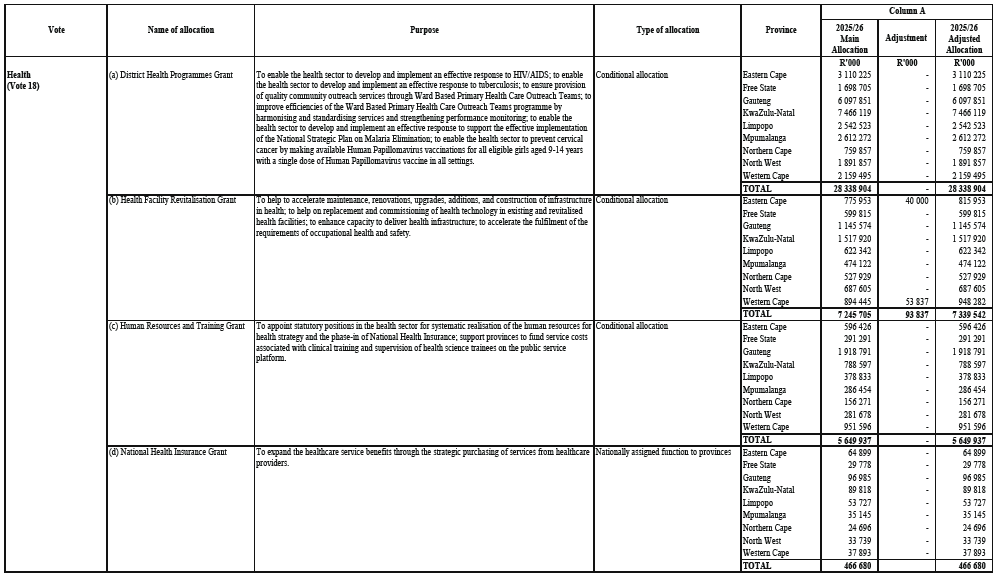 N7110 Sched 5 Part A ii