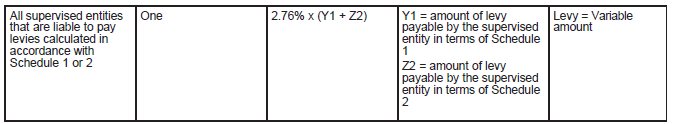 N6889 Table C ii