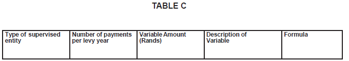 N6889 Table C i