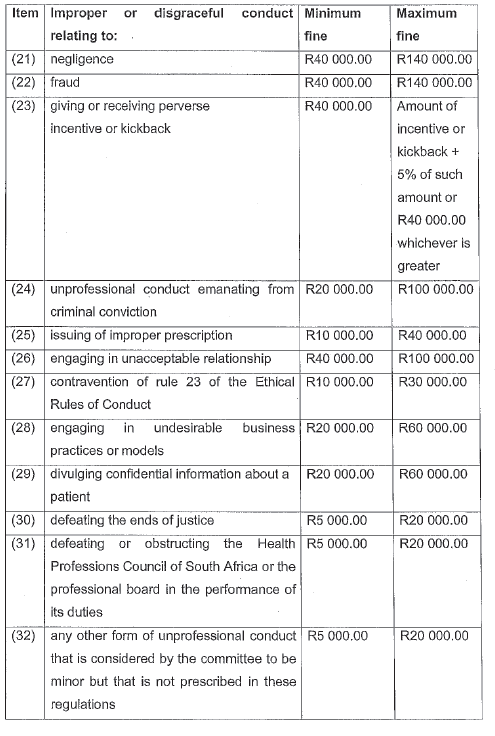 N7447 Fines Table (3)
