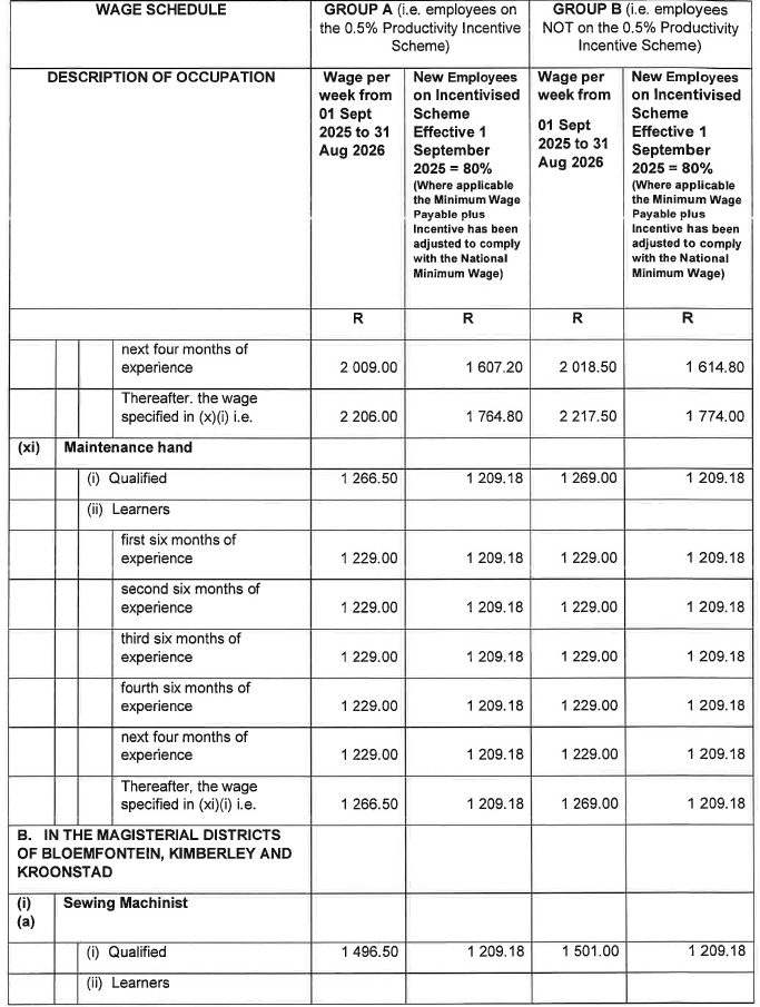 R6855 Part B 4.1 Wage Sched vii