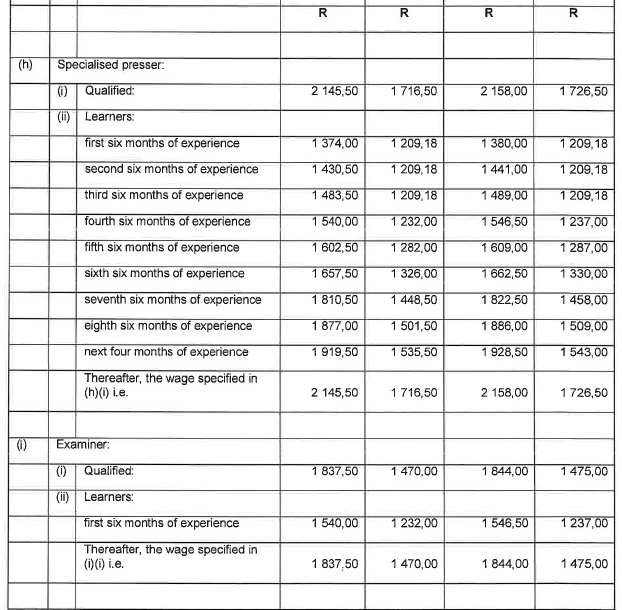 R6855 6.1 Wage Sched iv