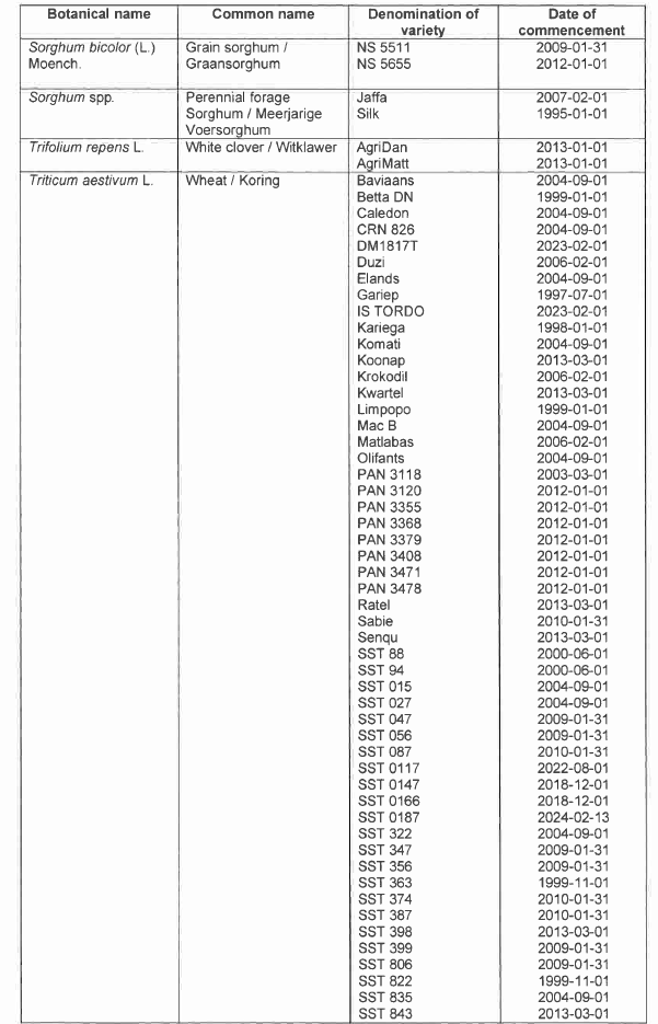 R6852 Table 5 iv